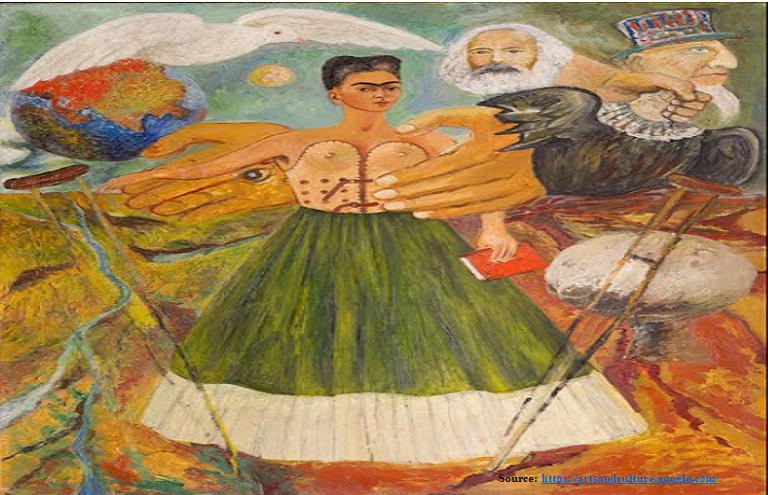 Meaning of Frida Kahlo’s Paintings | Indian Art Ideas