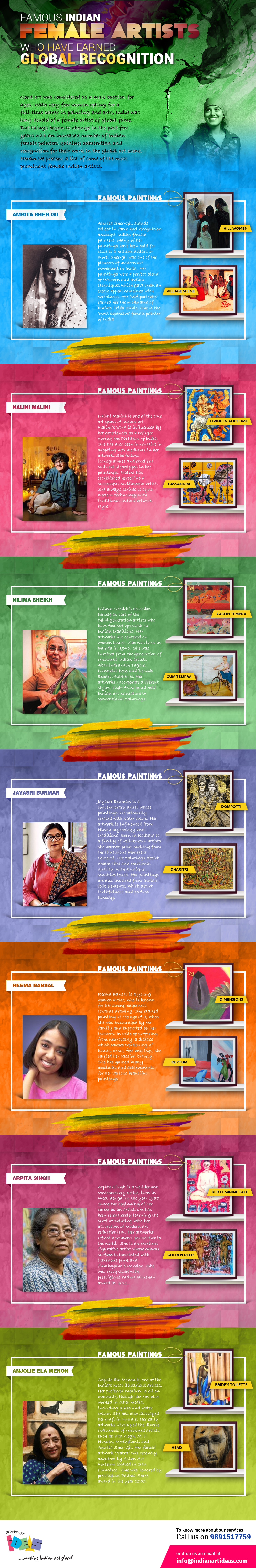 Famous Indian Female Artists Infographic